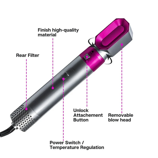 5 in 1 Hair Styler™